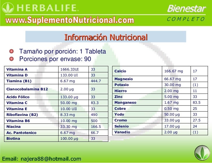 Complejo Multivitaminico Herbalife
