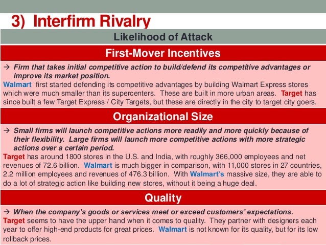 Target corporation essay