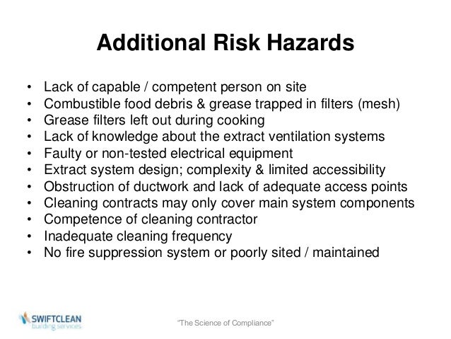 Suppression - Burnt Out Receptacles Suppression - Burnt Out Receptacles
