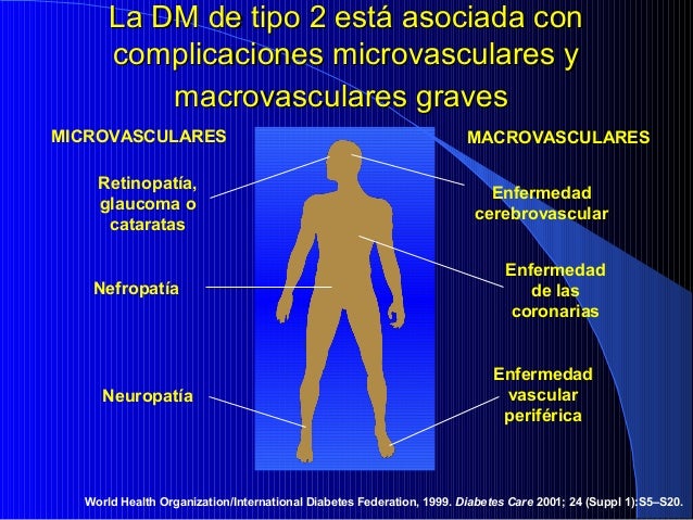 Complicaciones crónicas de la diabetes mellitus Complicaciones crónicas de la diabetes mellitus