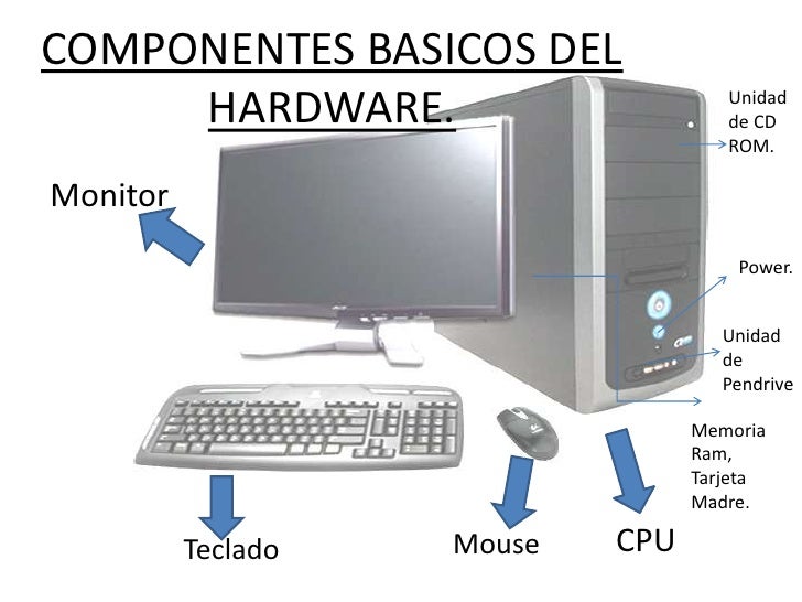 Hardware [1996]