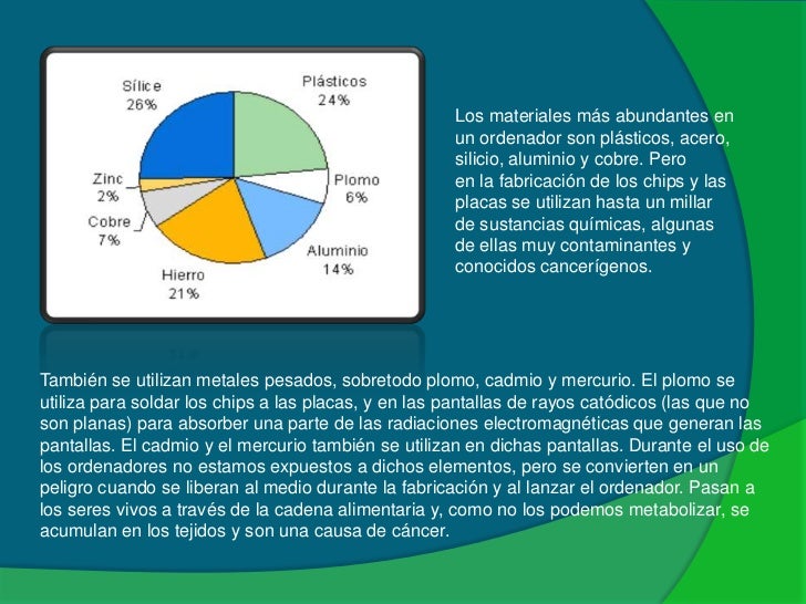 Los champúes de la caída de los cabello en la farmacia para las mujeres