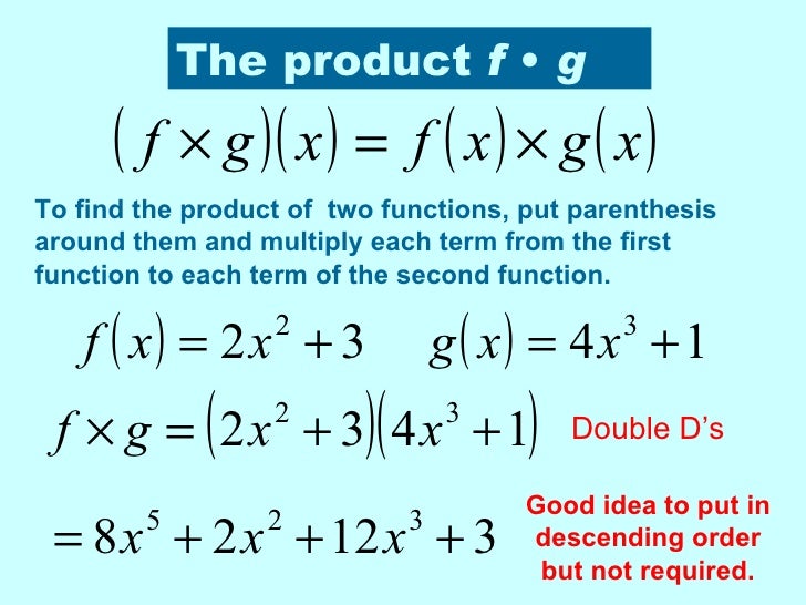 Composite functions