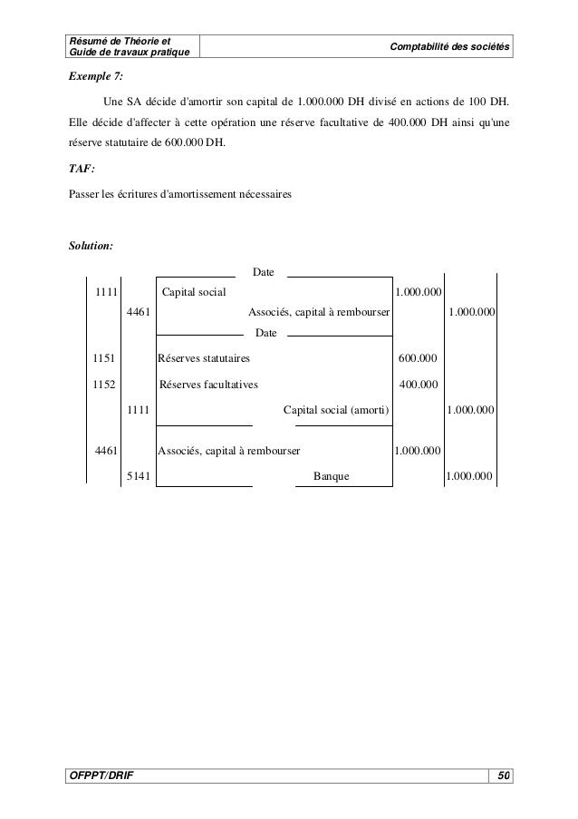 exemple de snc au maroc
