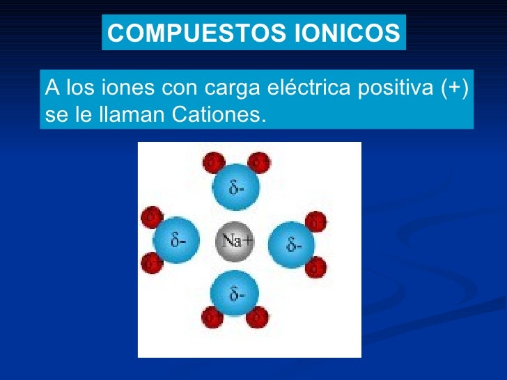 Compuestos ionicos