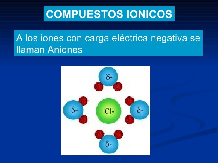 Compuestos ionicos