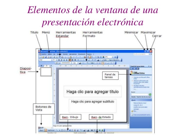Elementos De La Ventana De Una Presentación Electrónica