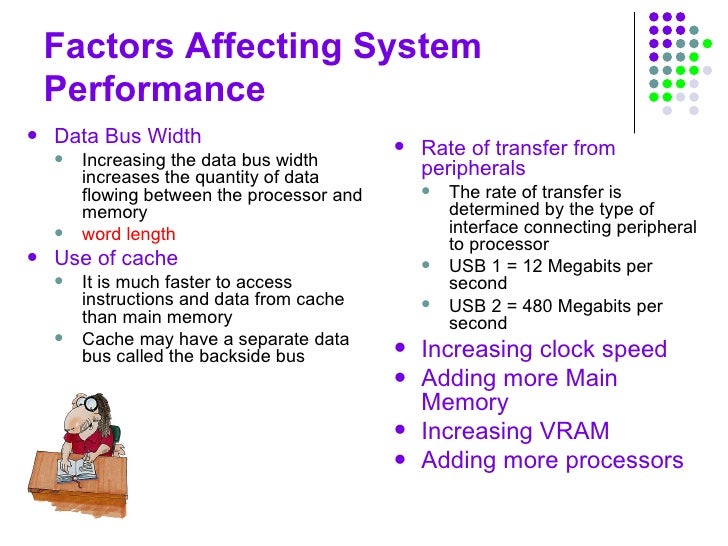 Computer Structure Slides