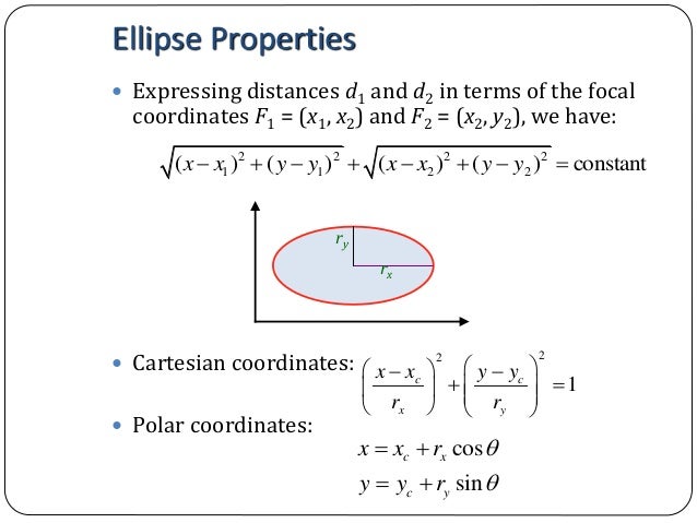 Bresenham Line Drawing Algorithm Theory : Computer graphics bresenham s line drawing algorithm