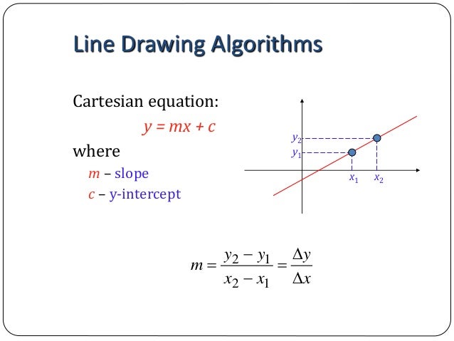 Line Drawing Algorithm Computer Graphics : Computer graphics bresenham s line drawing algorithm