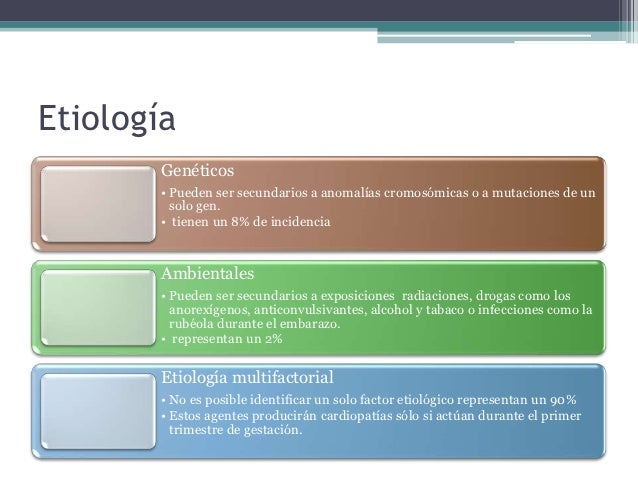 Comunicación interventricular CIV Comunicación interventricular CIV