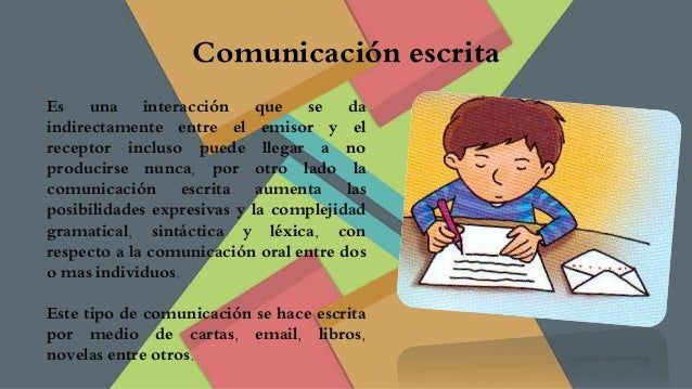 Resultado de imagen para IMAGENES DE COMUNICACIÓN ESCRITA
