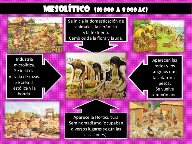 COMUNIDAD PRIMITIVA I