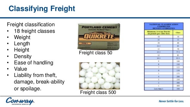 conway freight application