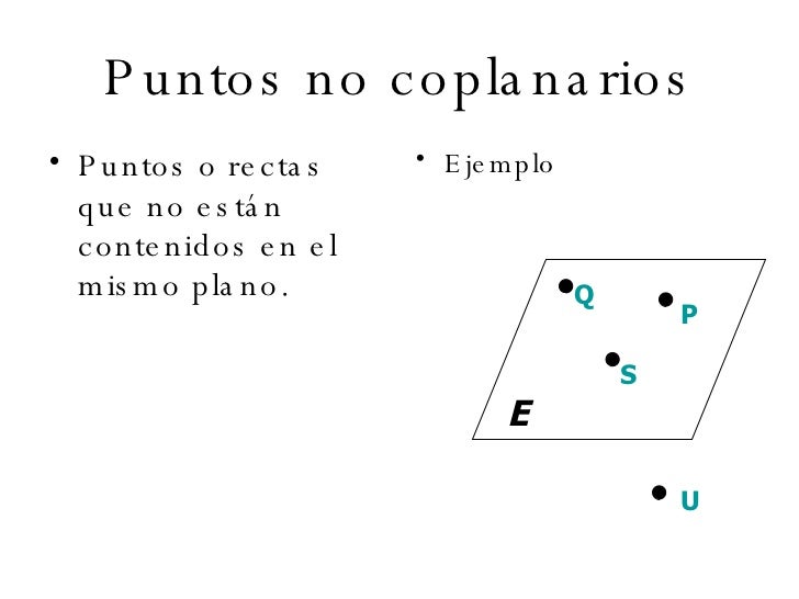 Conceptos básicos de Geometría