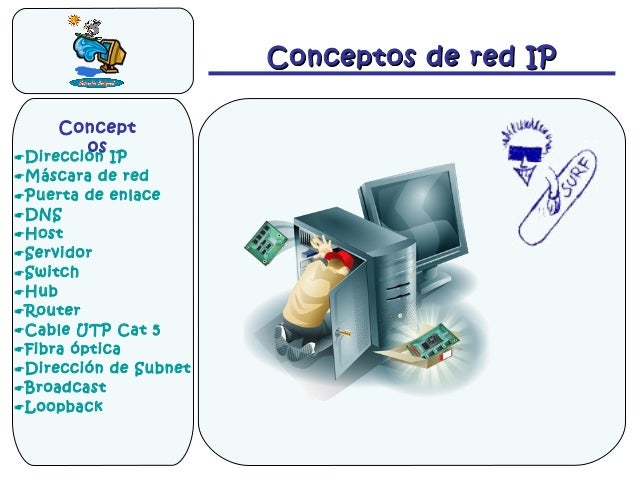 IP DNS PUERTA DE ENLACE ip dns puerta de enlace: