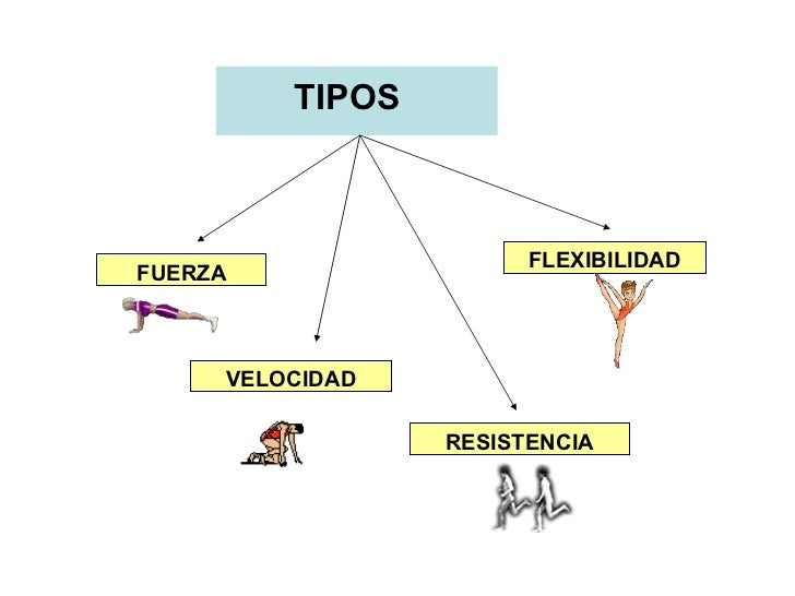 Condicion fisica 1º ESO