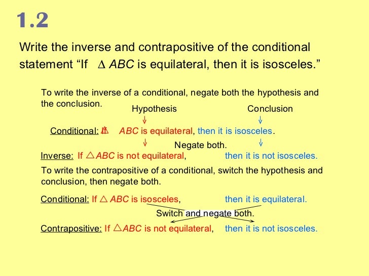converse vs inverse et contrapositive Akileos