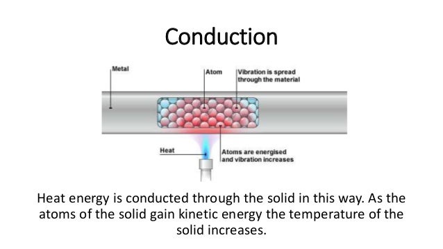 Conduction Ppt Conduction Ppt