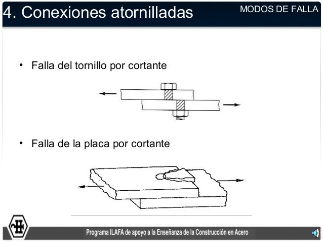 Conexiones