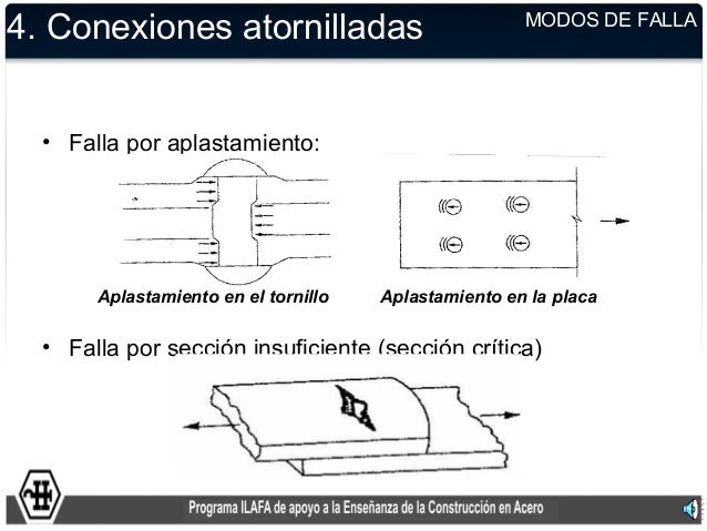 Conexiones