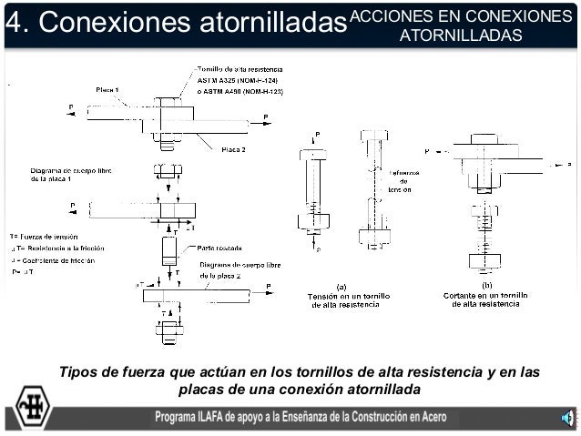 Conexiones