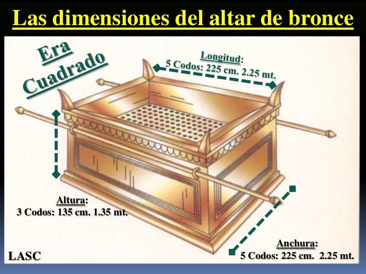 CONF. EXODO 27:1-8. (EX. No. 27A). EL ALTAR DE BRONCE O DEL SACRIFICIO
