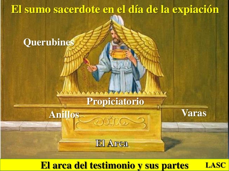 CONF. EXODO 40138. (EX. No. 40). MOISES ERIGE EL TABERNACULO Y LA N…