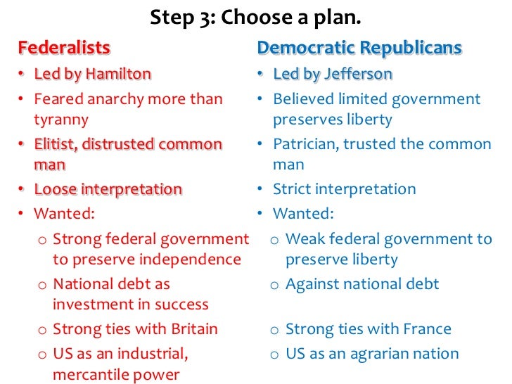 federalists and democratic republicans venn diagram barca democrats vs republicans venn diagram