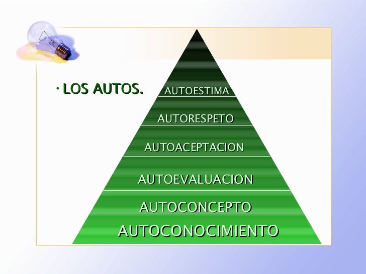 Resultado de imagen de Autoestima