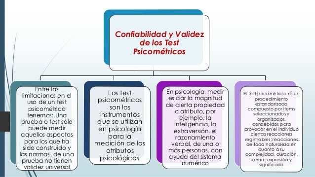 Confiabilidad y validez de las pruebas psicometricas