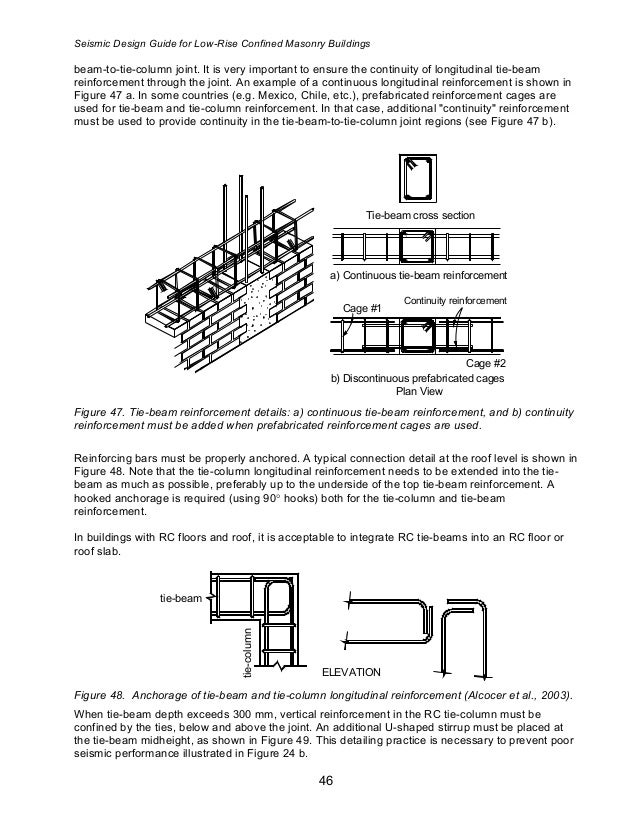 Confined masonrydesignguide82011
