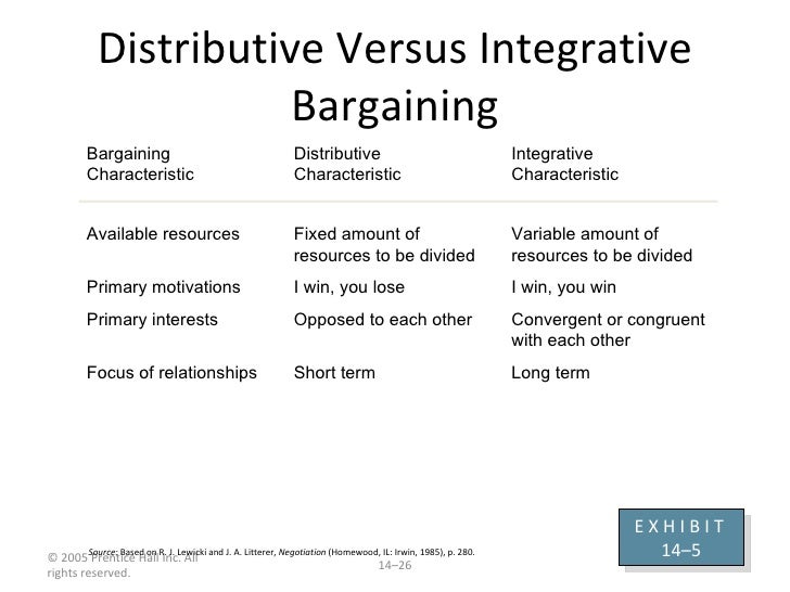 Difference between distributive and integrative bargaining