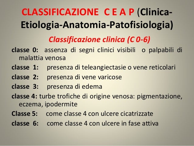 Vene varicose in un piccolo bacino
