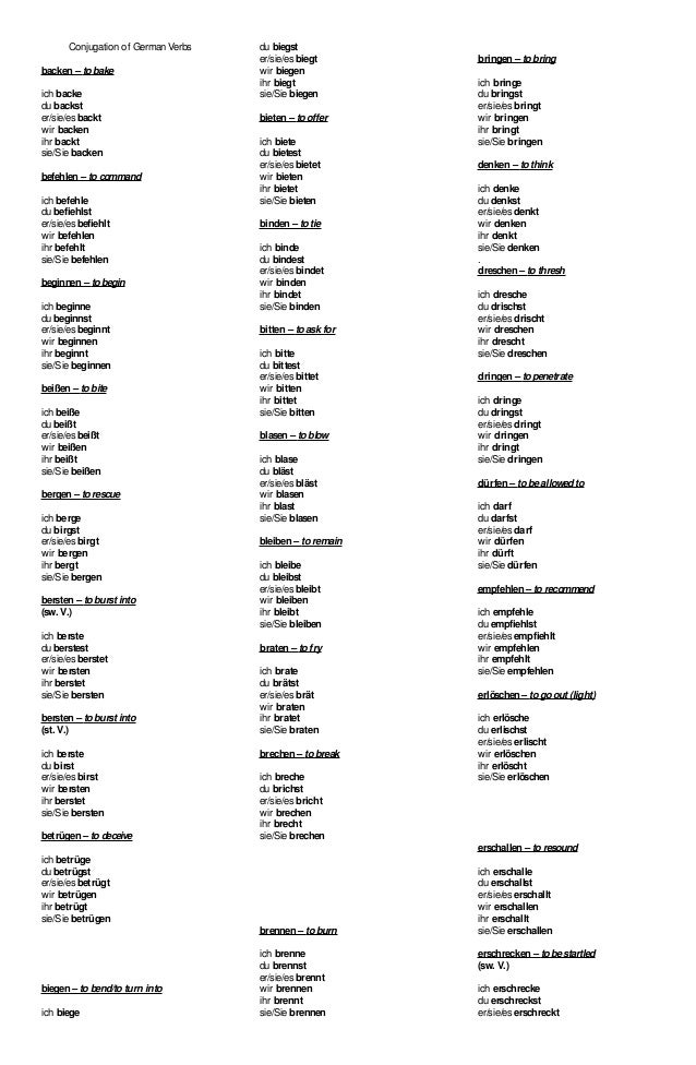 common gr german words in english common gr german words in english