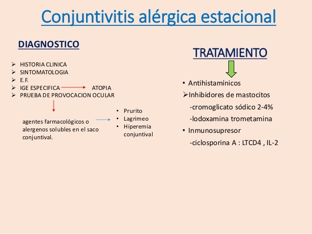 Conjuntivitis alergica Conjuntivitis alergica