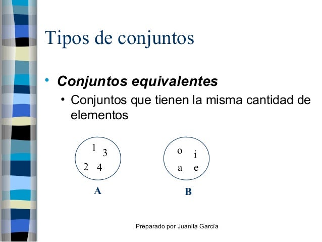 EQUIVALENCIA CONJUNTO equivalencia conjunto: