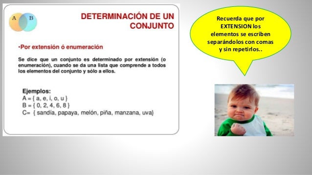 Recuerda que por
EXTENSION los
elementos se escriben
separándolos con comas
y sin repetirlos..