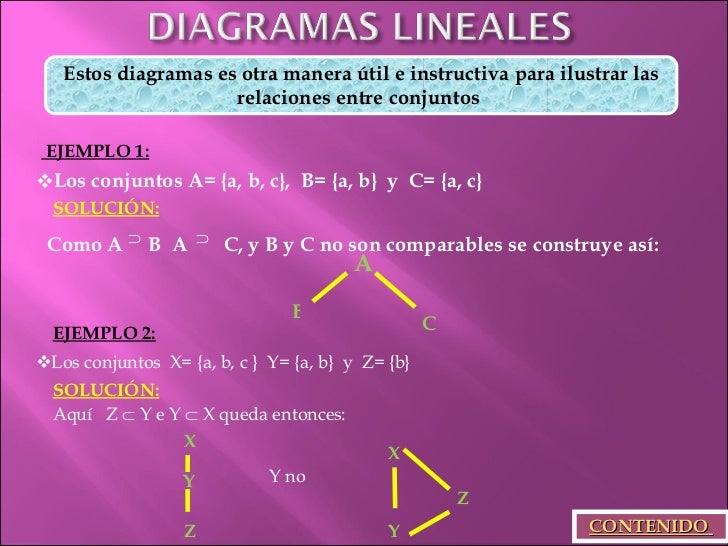 quod libet ejemplos faciles quod libet ejemplos faciles