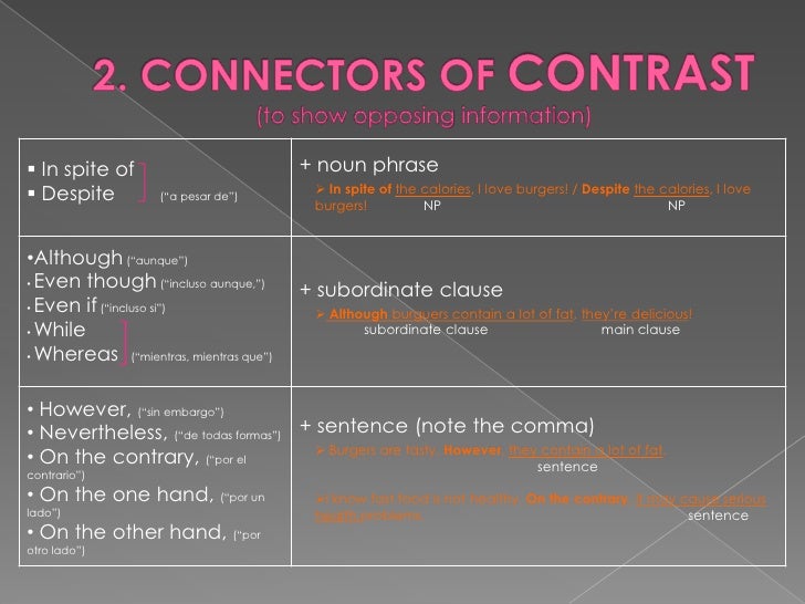 connector definition connector definition