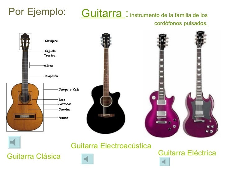 Conociendo los instrumentos musicales