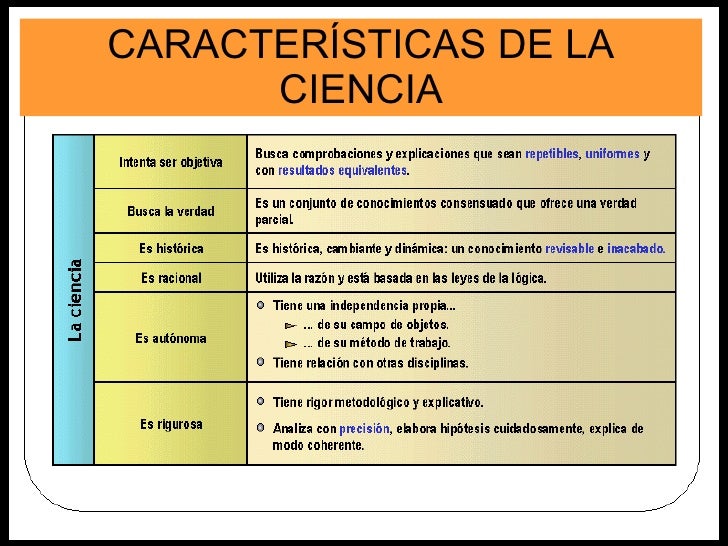Conocimiento cientifico y realidad