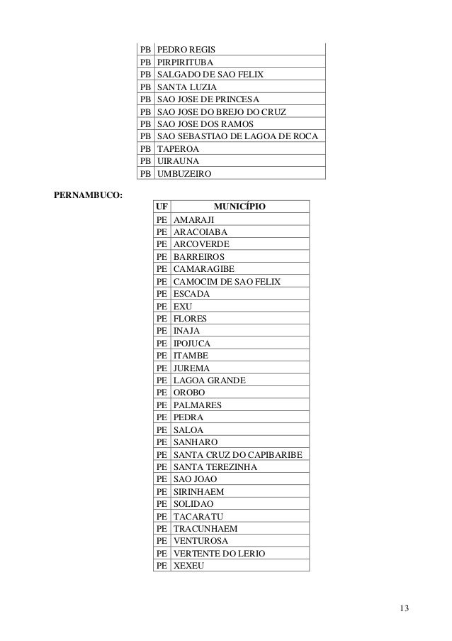 http://image.slidesharecdn.com/conselhosvencidos-130408185105-phpapp02/95/slide-13-638.jpg?1365465109