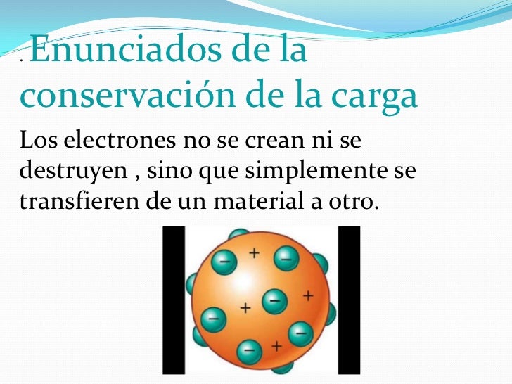 Conservación de la carga eléctrica