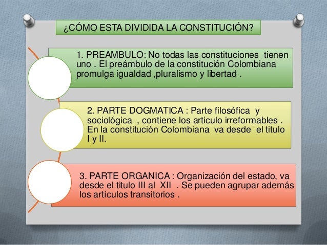 Constitucion