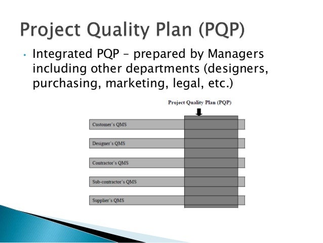 Sample <strong>Quality Control Plan Template</strong> - Sample Templates Quality management plan template