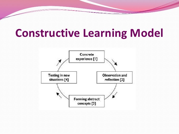 constructivism in education 6-6-2018 constructivism in education: opinions and second opinions on controversial issues ninety-ninth yearbook of the national society for the study of education. constructivism in education 6-6-2018 constructivism in education: opinions and second opinions on controversial issues ninety-ninth yearbook of the national society for the study of education.