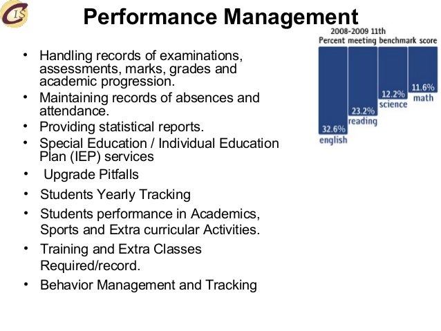 Student Health Record Management System