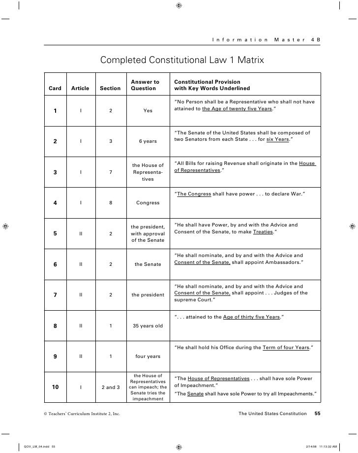Matrix of jurisprudence