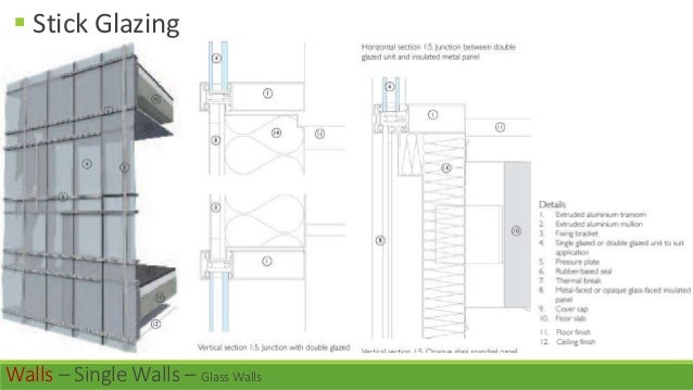 Architectural Building Systems Ct Architectural Building Systems Ct